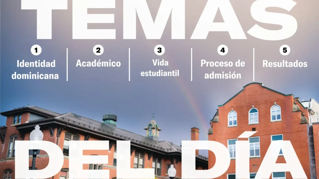 temas del día - 1. identidad dominicana, 2. académico, 3. vida estudiantil, 4. prosec de admisión, 5. resultados