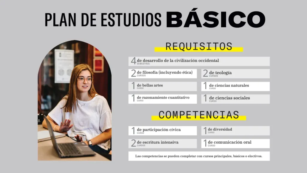 plan de estudios básico - requistos y competencias