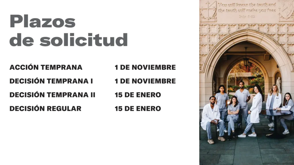 Plazos de solicitud 1 DE NOVIEMBRE 1 DE NOVIEMBRE 15 DE ENERO 15 DE ENERO ACCIÓN TEMPRANA DECISIÓN TEMPRANA I DECISIÓN TEMPRANA II DECISIÓN REGULAR