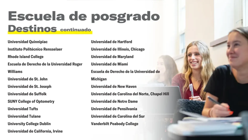 Escuela de posgrado Destinos continuado Universidad Quinnipiac Instituto Politécnico Rensselaer Rhode Island College Escuela de Derecho de la Universidad Roger Williams Universidad de St. John Universidad de St. Joseph Universidad de Suffolk SUNY College of Optometry Universidad Tufts Universidad Tulane University College Dublin Universidad de California, Irvine Universidad de Hartford Universidad de Illinois, Chicago Universidad de Maryland Universidad de Miami Escuela de Derecho de la Universidad de Michigan Universidad de New Haven Universidad de Carolina del Norte, Chapel Hill Universidad de Notre Dame Universidad de Pensilvania Universidad de Carolina del Sur Vanderbilt Peabody College