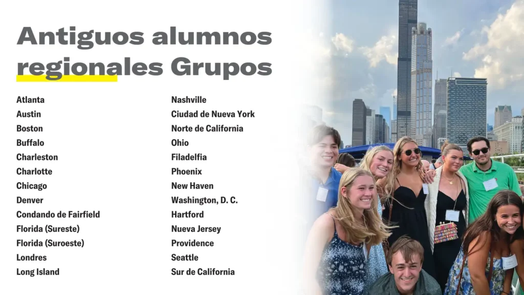 Antiguos alumnos regionales Grupos Atlanta Austin Boston Buffalo Charleston Charlotte Chicago Denver Condando de Fairfield Florida (Sureste) Florida (Suroeste) Londres Long Island Nashville Ciudad de Nueva York Norte de California Ohio Filadelfia Phoenix New Haven Washington, D. C. Hartford Nueva Jersey Providence Seattle Sur de California